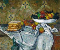 Fruit Bowl And Plate with Biscuits Circa 1877 by Paul Cezanne