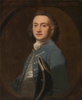 An Unknown Man by Sir Joshua Reynolds