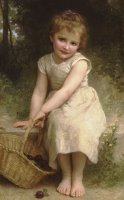 Plums by William Adolphe Bouguereau