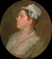 Ann Hogarth by William Hogarth