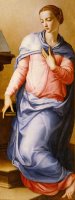Virgin of The Annunciation by Agnolo Bronzino