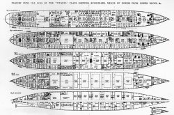 Inquiry In The Loss Of The Titanic Cross Sections Of The Ship by English School