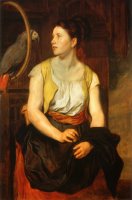 Girl with a Parrot (the Artist's Wife) by Johann von Strasioipka Canon