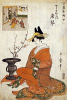 The Courtesan Karakoto by Kitagawa Utamaro