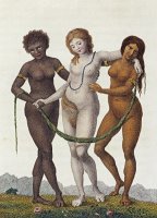 Europe Supported by Africa And America by William Blake